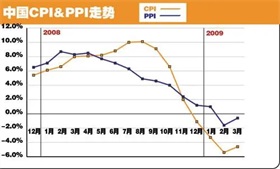 王宁：“以旧换新”不是促销活动 而是一项持续服务