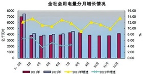 北京：300余个一刻钟便民生活圈建成